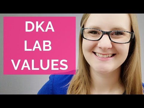 DKA Diagnosis: Key Indicators and Clinical Assessment