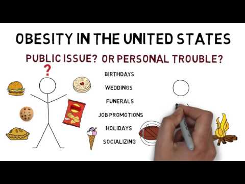 The Meaning of Sociological Imagination in Social Contexts