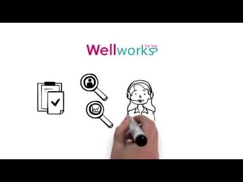 Wellworks For You Login: Access Your Health Resources Today