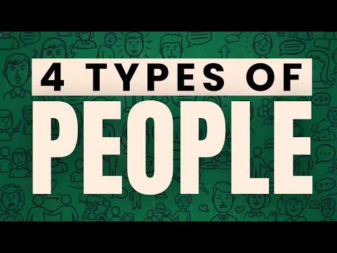 Human Behaviour Types: A Comprehensive Overview