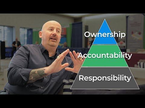 CEO Action: Driving Change and Accountability in Leadership