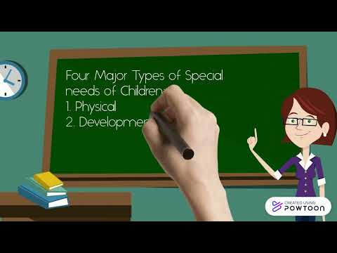 Individual Differences in Learning: Factors and Implications